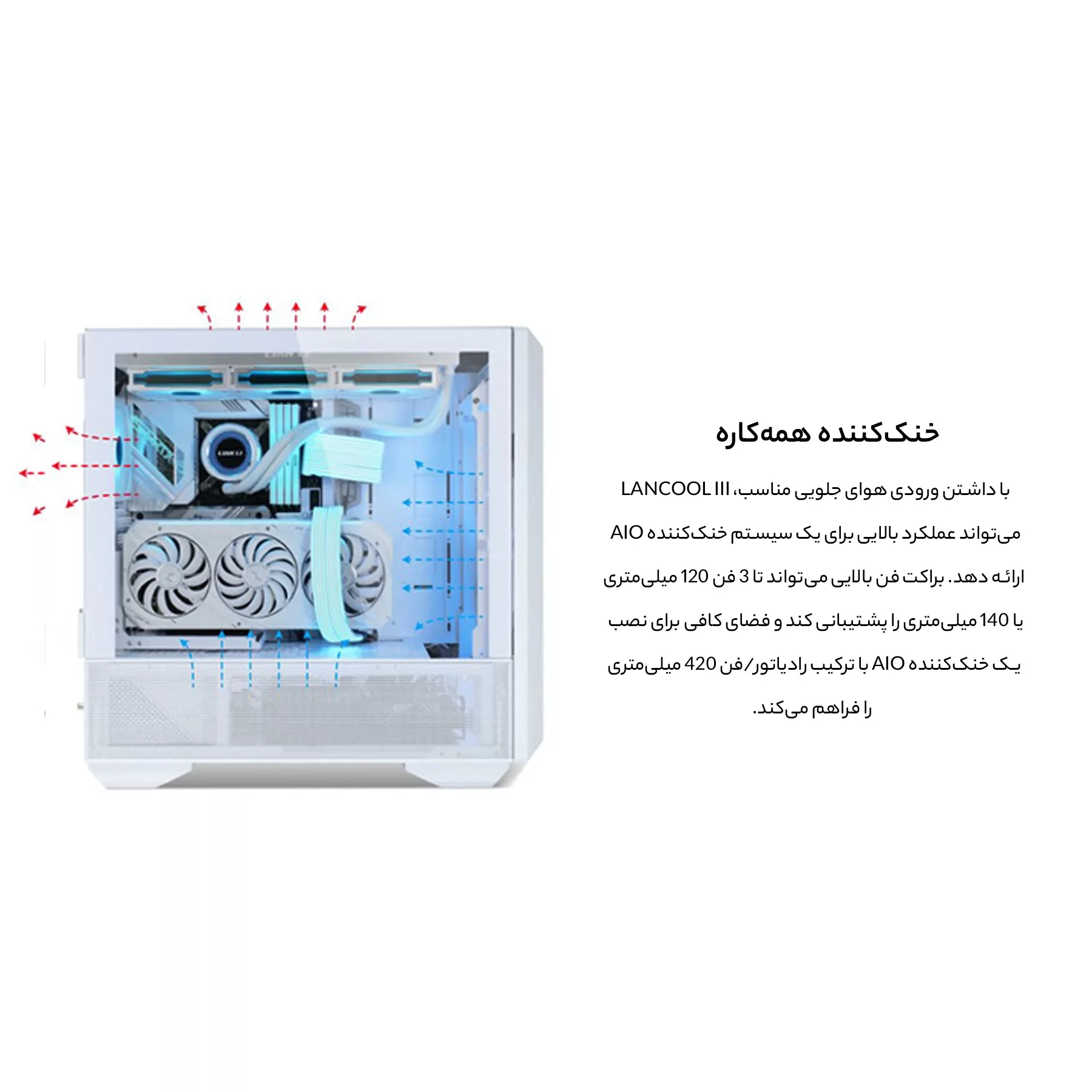 کیس کامپیوتر گیمینگ لیان لی مدل Lancool III RGB White