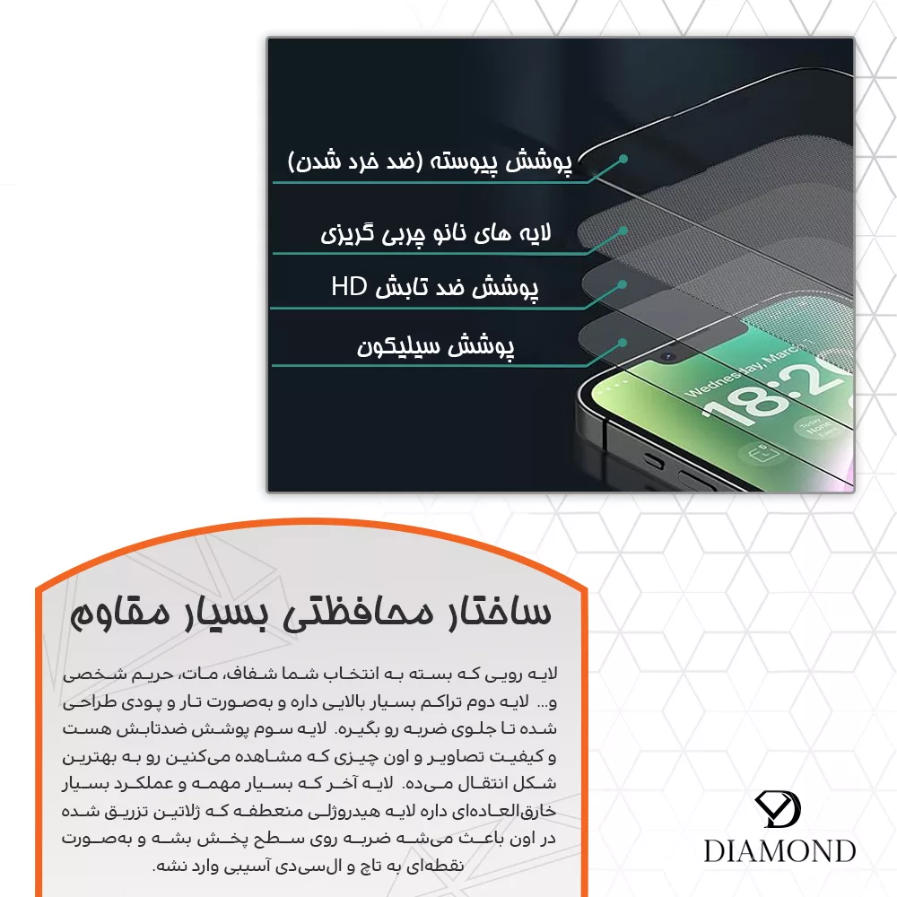 محافظ صفحه نمایش شفاف دیاموند مدل Tough مناسب برای گوشی موبایل شیائومی 15 Ultra به همراه محافظ پشت گوشی