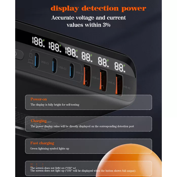 شارژر رومیزی 140 وات الدینیو مدل GaN A6140C