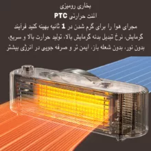 هیتر طرح رومیزی مدل FS007