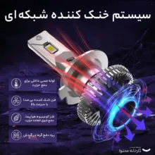 هدلایت کانپکس مدل M8 Pro (2025) پایه 9005/9006 بسته ۲ عددی