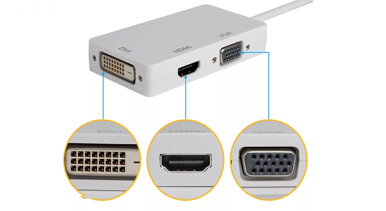 مبدل Mini DisplayPort به HDMI، DVI و VGA مدل All in one