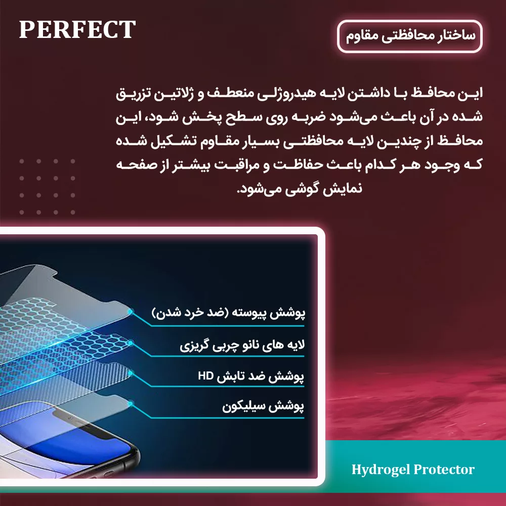محافظ صفحه نمایش آنتی پرپل پرفکت مناسب برای گوشی موبایل شیائومی Redmi Note 13 Pro Plus