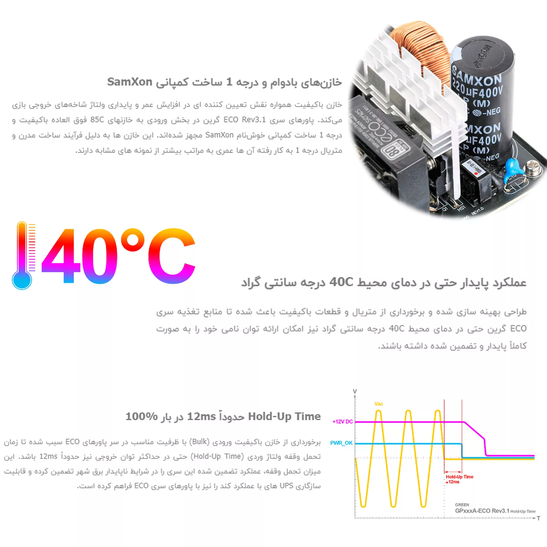 منبع تغذیه گرین مدل GP400A-ECO Rev3.1
