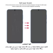 محافظ صفحه نمایش و پشت گوشی بوف مدل Epic16 مناسب برای گوشی موبایل سامسونگ Galaxy Note 20 Ultra