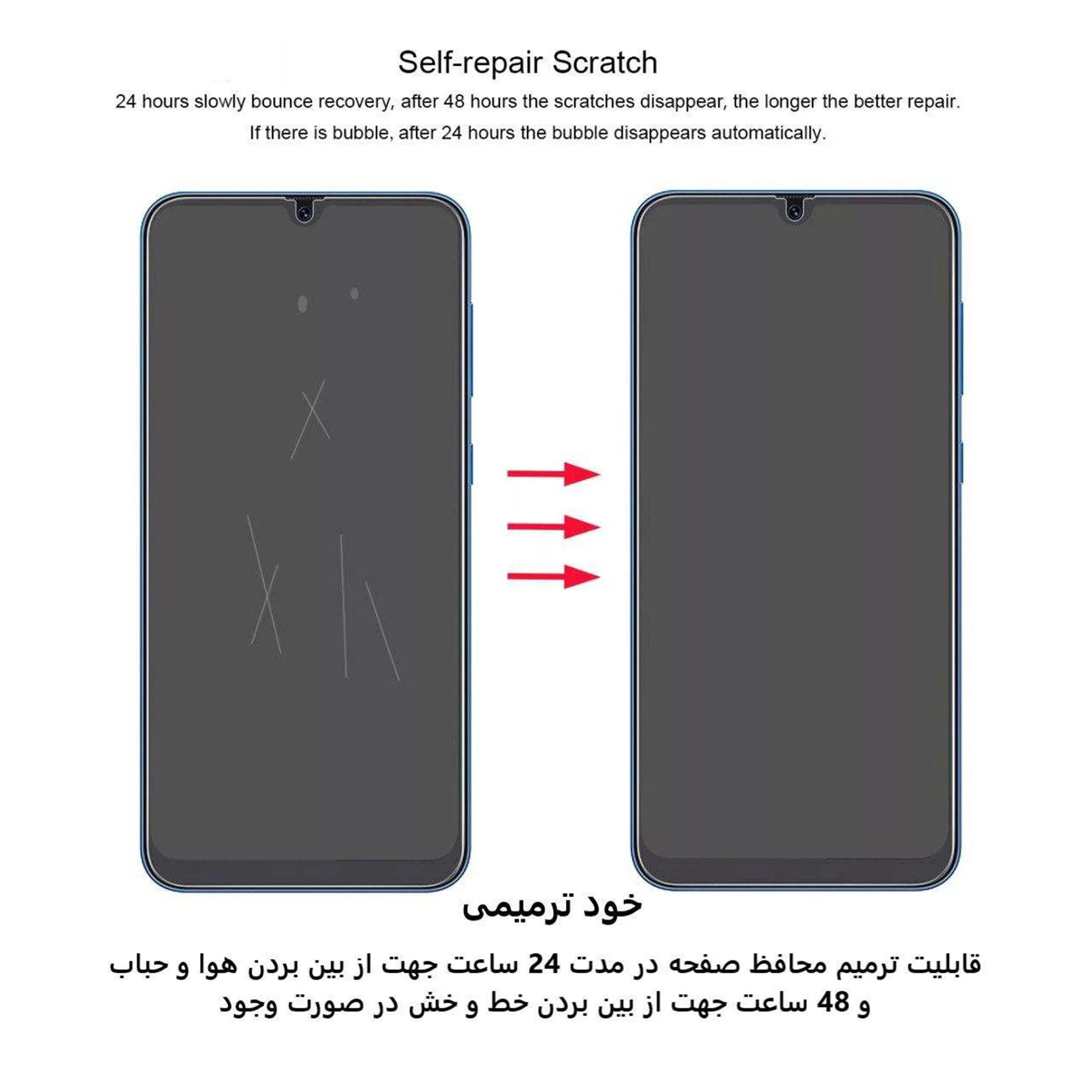 محافظ صفحه نمایش و پشت گوشی بوف مدل Epic16 مناسب برای گوشی موبایل سامسونگ Galaxy Note 20 Ultra
