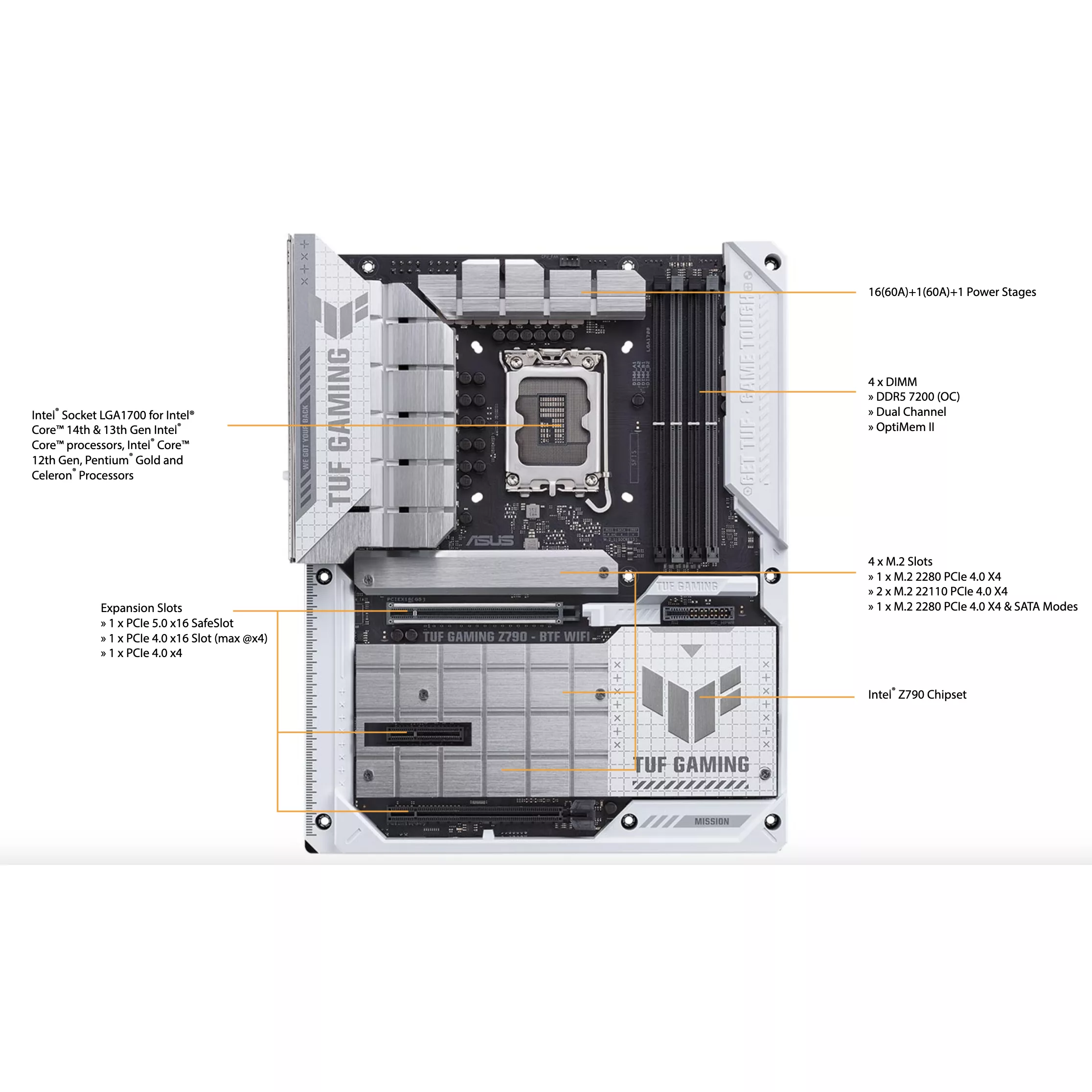 مادربرد ایسوس مدل TUF GAMING Z790-BTF WIFI