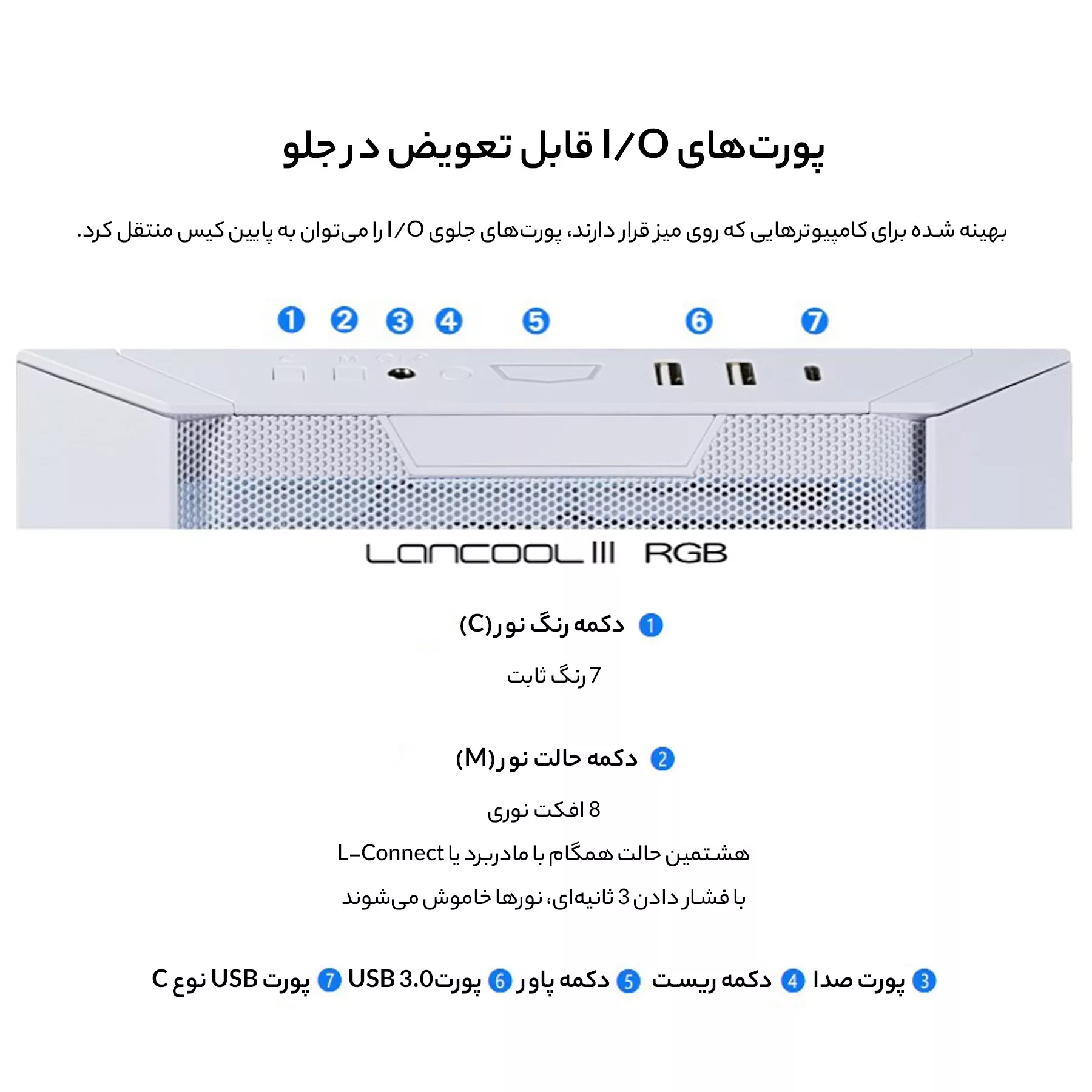 کیس کامپیوتر گیمینگ لیان لی مدل Lancool III RGB White