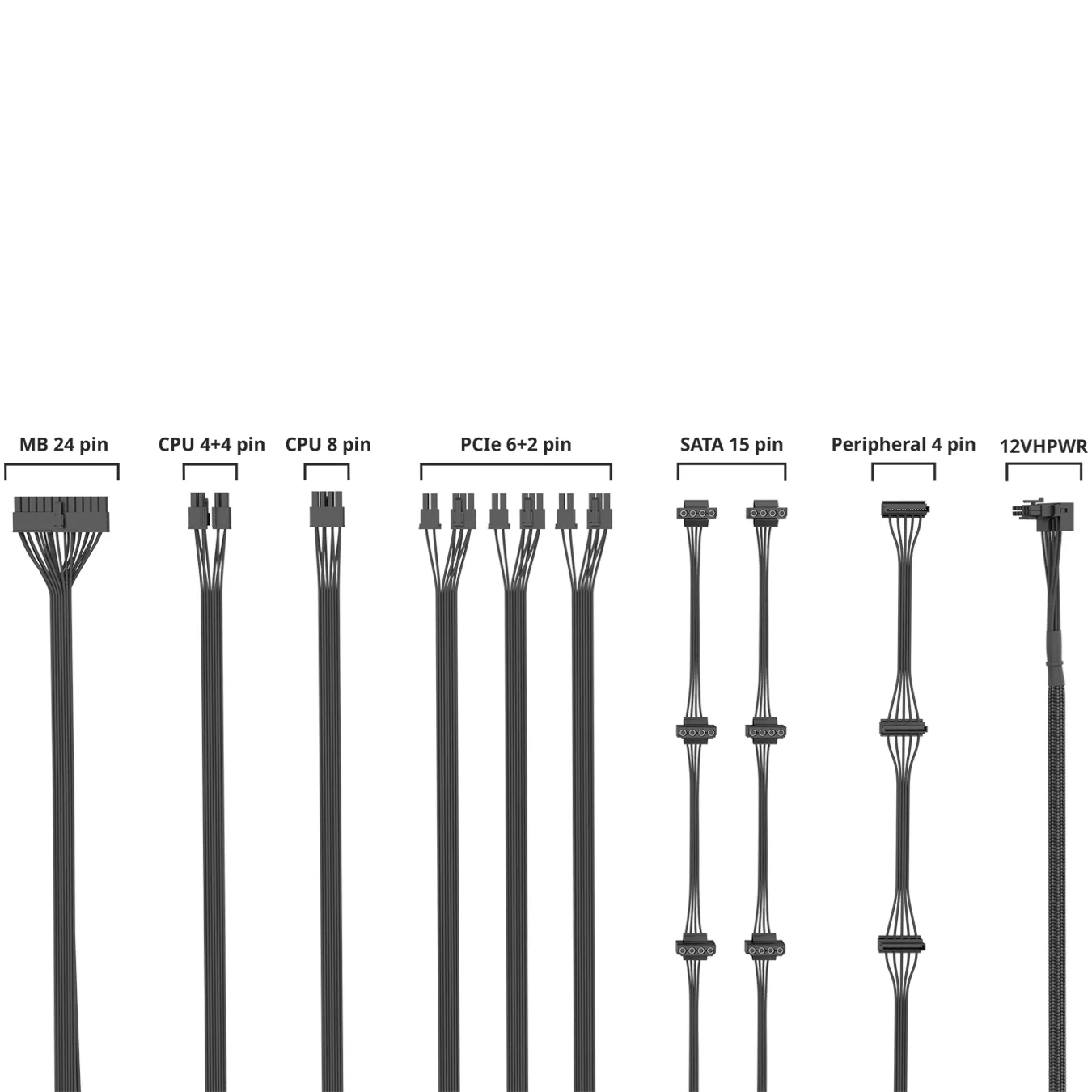 منبع تغذیه کامپیوتر کولر مستر مدل GX III GOLD 750