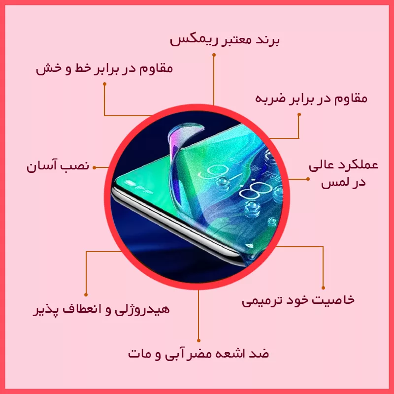 محافظ صفحه نمایش مات آنتی بلو ریمکس مدل Resistant مناسب برای گوشی موبایل سامسونگ Galaxy A56