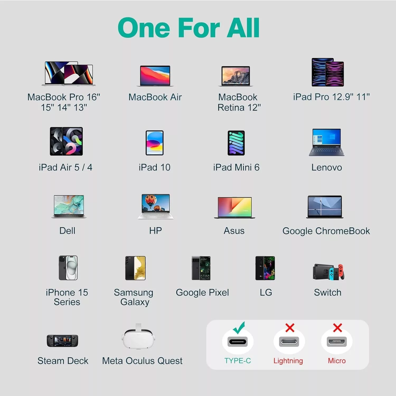 کابل USB-C نیبیوا مدل Fast Charge 240 Watt طول 2 متر