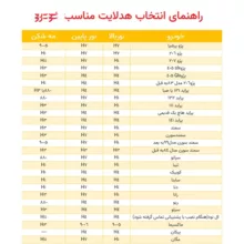 لامپ هدلایت خودرو آی ام بی مدل M8Pro Plus پایه H7 بسته دو عددی