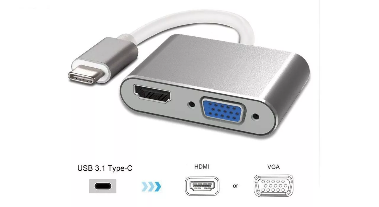 مبدل USB-C به HDMI/VGA مدل S-1606
