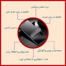 محافظ صفحه نمایش مات ریمکس مدل anti-shock مناسب برای گوشی موبایل سامسونگ Galaxy A55