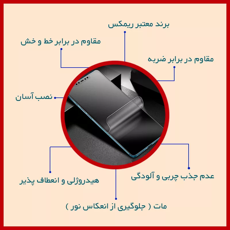 محافظ صفحه نمایش مات ریمکس مدل anti-shock مناسب برای گوشی موبایل سامسونگ Galaxy A55