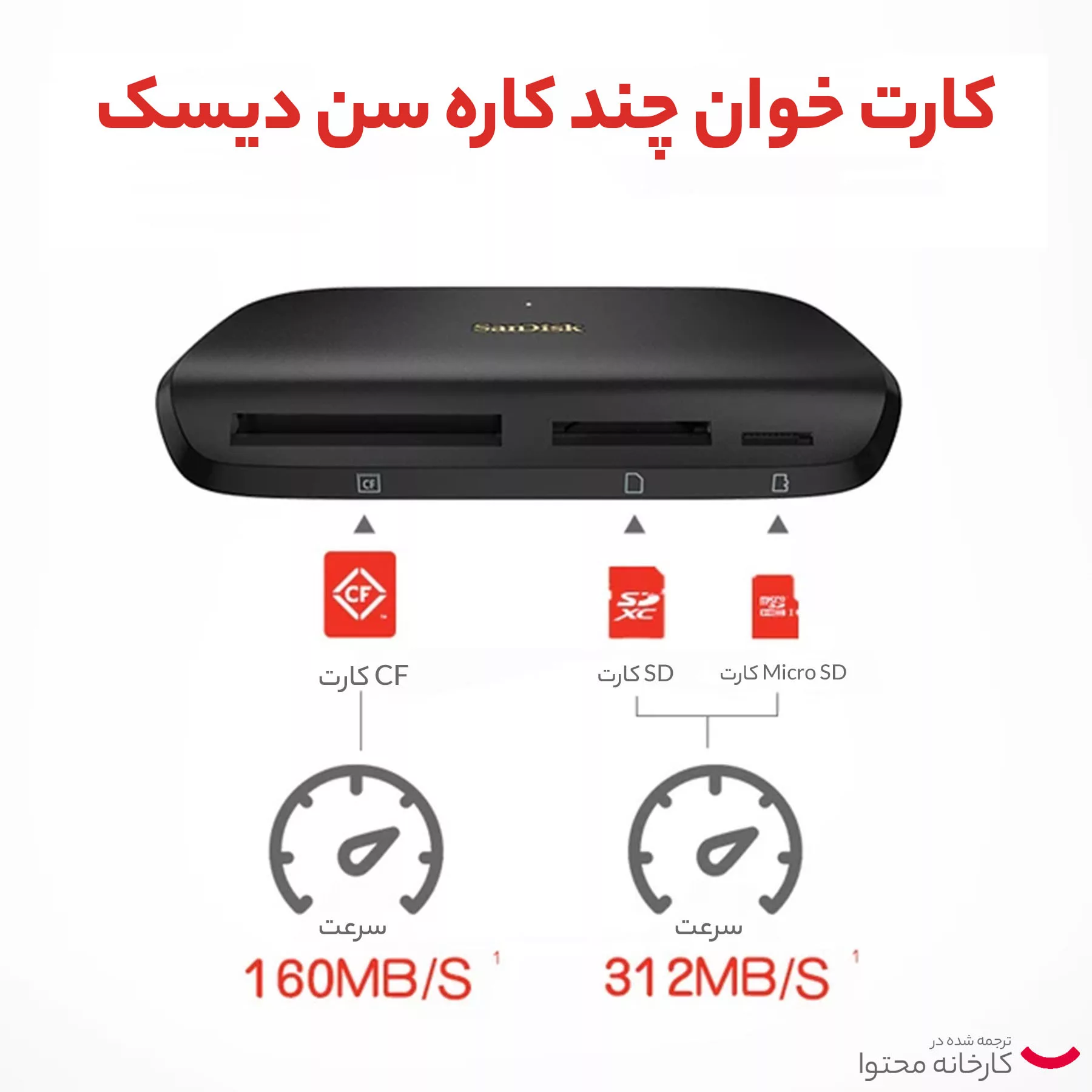 کارتخوان سن دیسک مدل Image Mate PRO