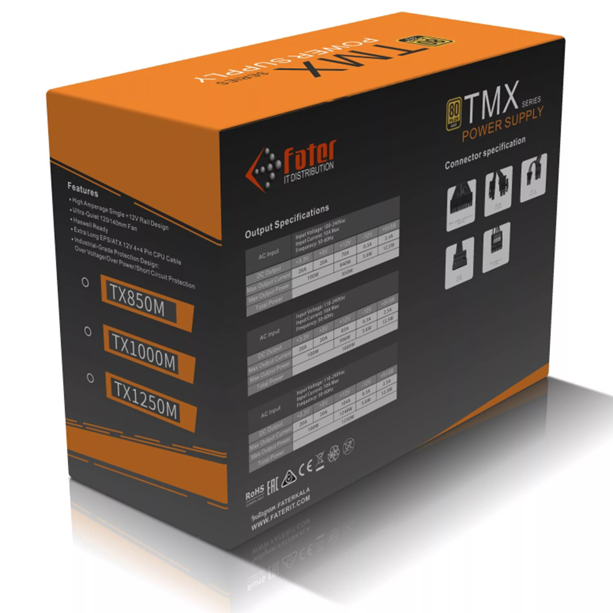منبع تغذیه کامپیوتر فاطر مدل TX850M