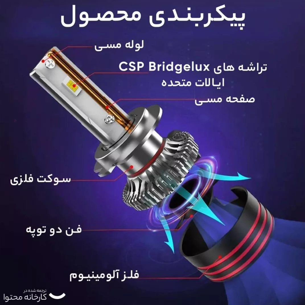 هدلایت کانپکس مدل M8 Pro (2025) پایه 9005/9006 بسته ۲ عددی