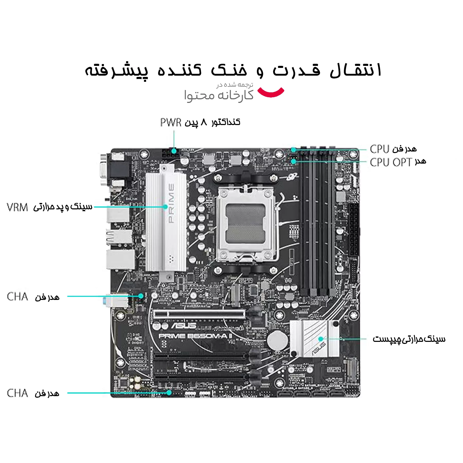 مادربرد ایسوس مدل PRIME B650M-A II