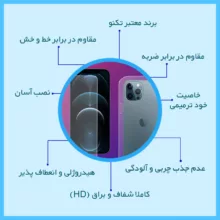 محافظ صفحه نمایش شفاف تکنو مدل Resistant مناسب برای گوشی موبایل سامسونگ Galaxy A56 به همراه محافظ پشت گوشی