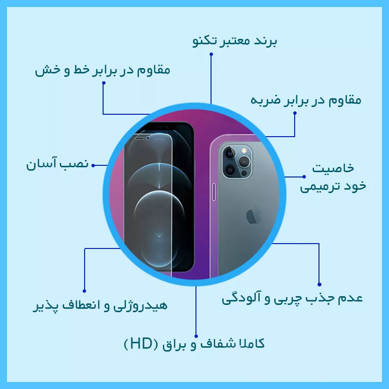 محافظ صفحه نمایش شفاف تکنو مدل Resistant مناسب برای گوشی موبایل سامسونگ Galaxy A56 به همراه محافظ پشت گوشی