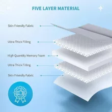 تشک مهمان ماتیسا مدل MTGS4W دونفره سایز 200×180 سانتیمتر