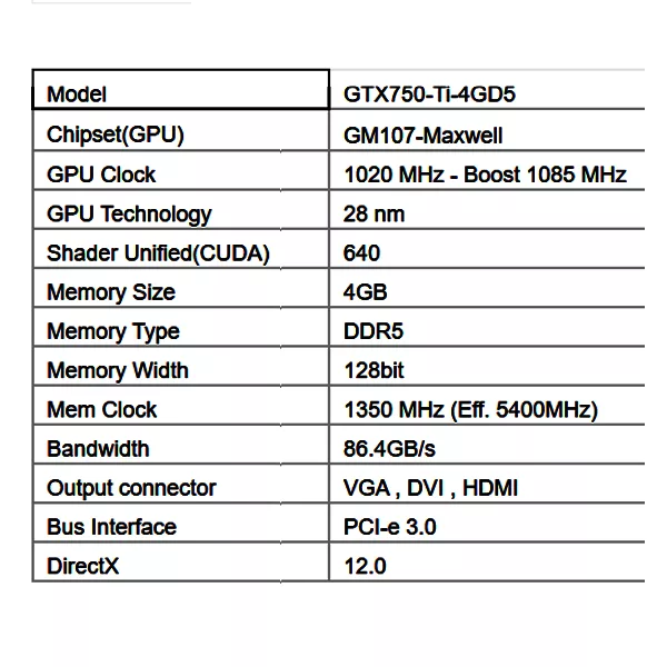 کارت گرافیک توربو چیپ مدل GTX750Ti-4GD5-LP