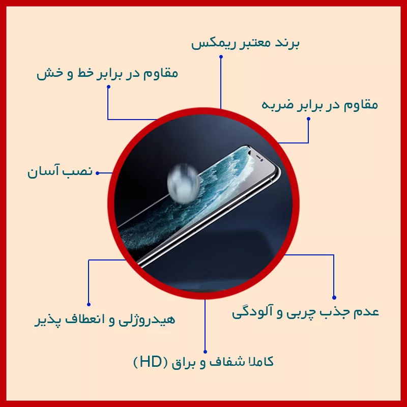 محافظ صفحه نمایش شفاف ریمکس مدل Resistant مناسب برای گوشی موبایل سامسونگ Galaxy S25