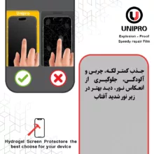 محافظ صفحه نمایش مات یونی پرو مدل Explosion Proof مناسب برای گوشی موبایل شیائومی 14T Pro به همراه محافظ پشت گوشی