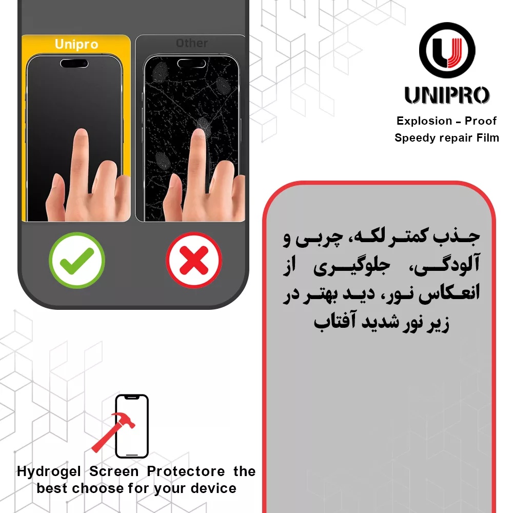 محافظ صفحه نمایش مات یونی پرو مدل Explosion Proof مناسب برای گوشی موبایل شیائومی 14T Pro به همراه محافظ پشت گوشی
