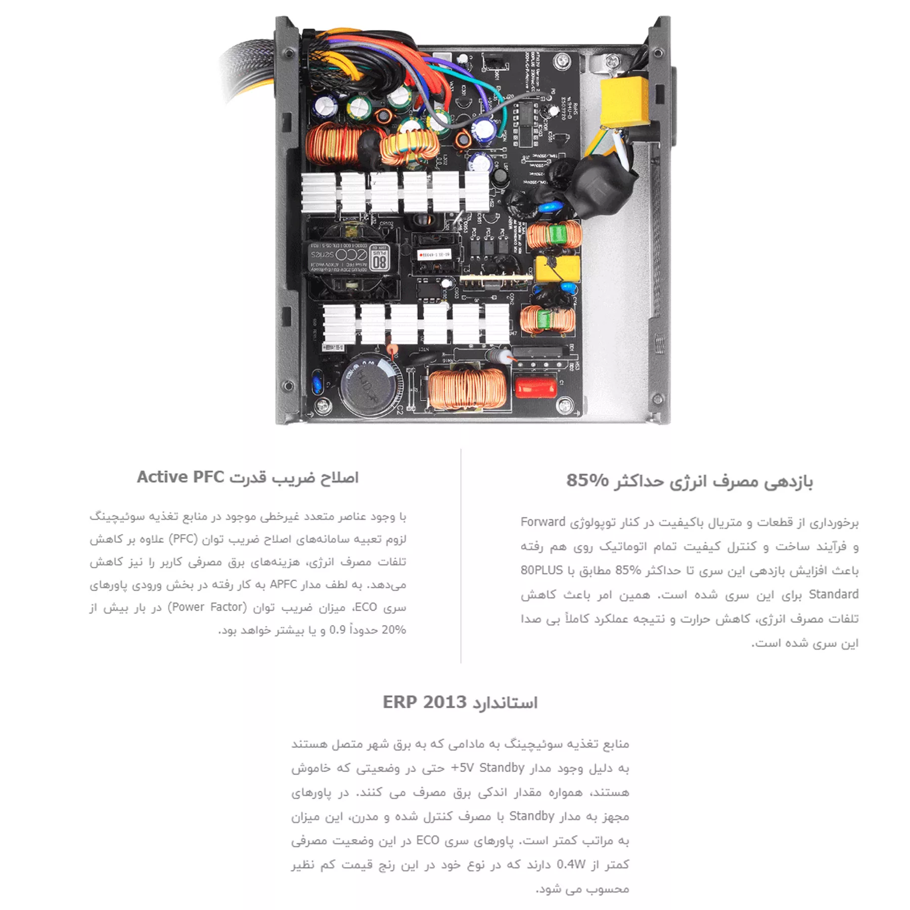 منبع تغذیه گرین مدل GP400A-ECO Rev3.1