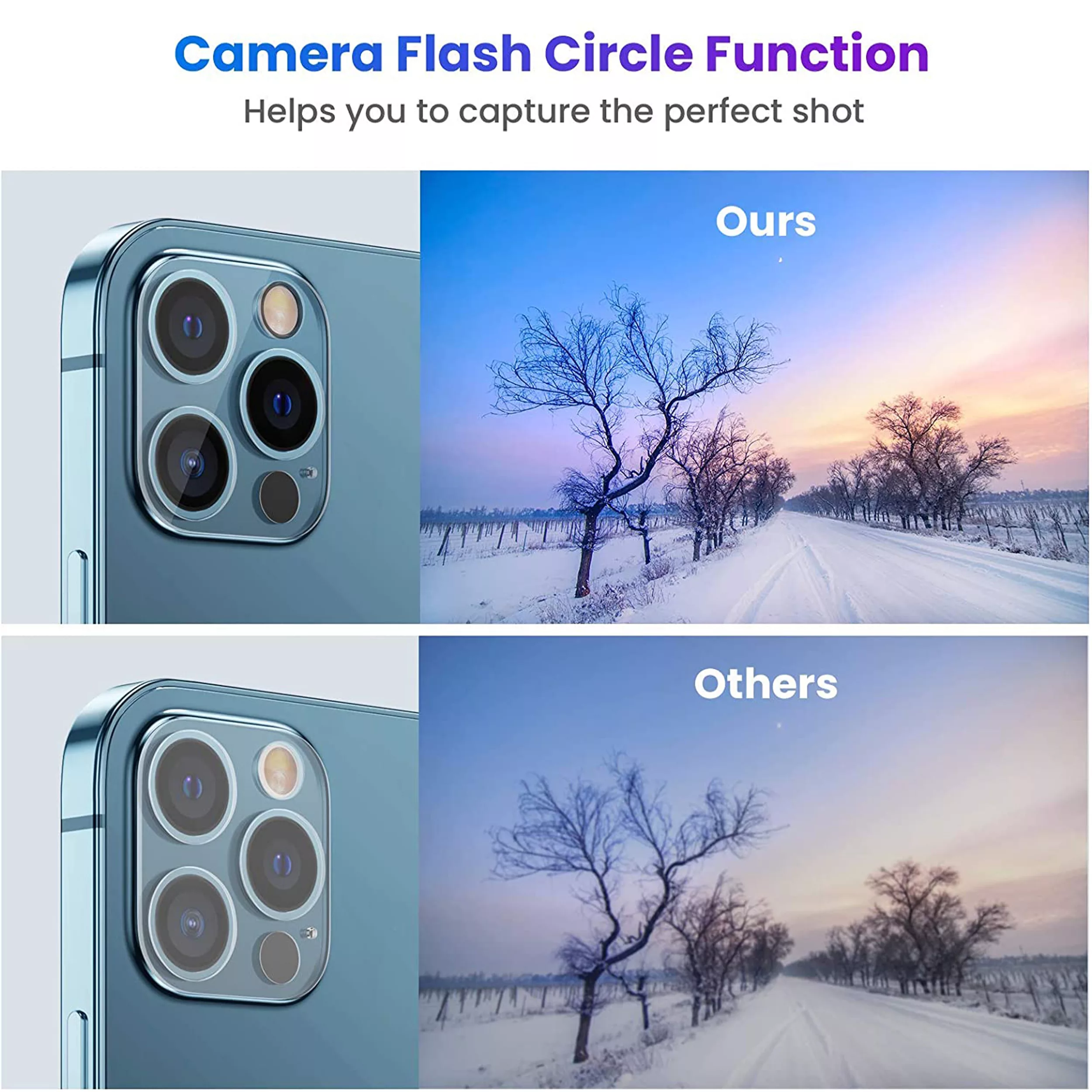 محافظ لنز دوربین بوف مدل Clear مناسب برای گوشی موبایل اپل Iphone 13 Pro Max /13 Pro