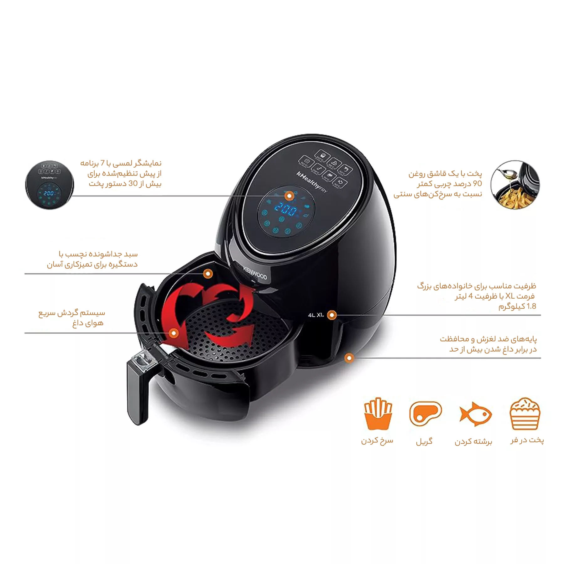 سرخ کن بدون روغن کنوود مدل HFP50