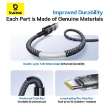 کابل تبدیل USB-C بیسوس مدل Display 2 Fast Charging طول 2 متر