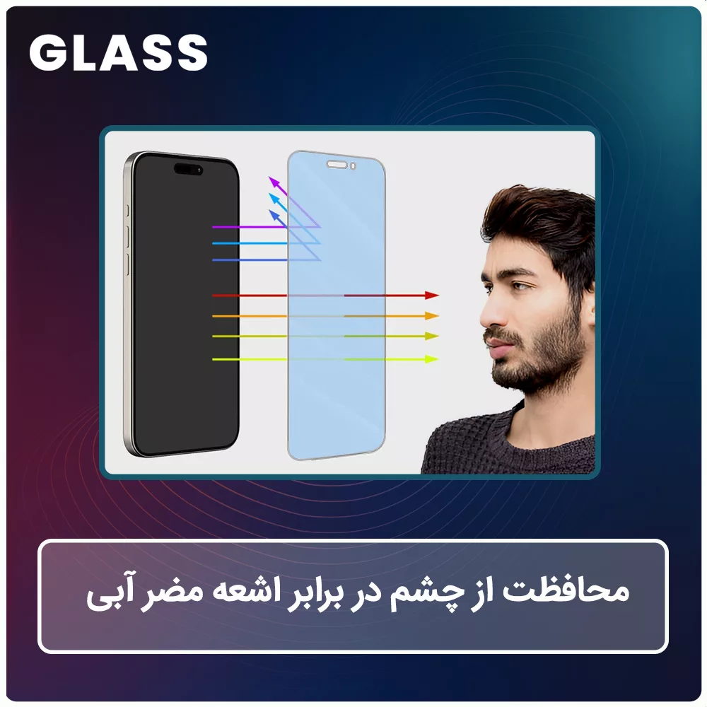 محافظ صفحه نمایش مات گلس مدل Resistant مناسب برای گوشی موبایل شیائومی Poco X7 Pro
