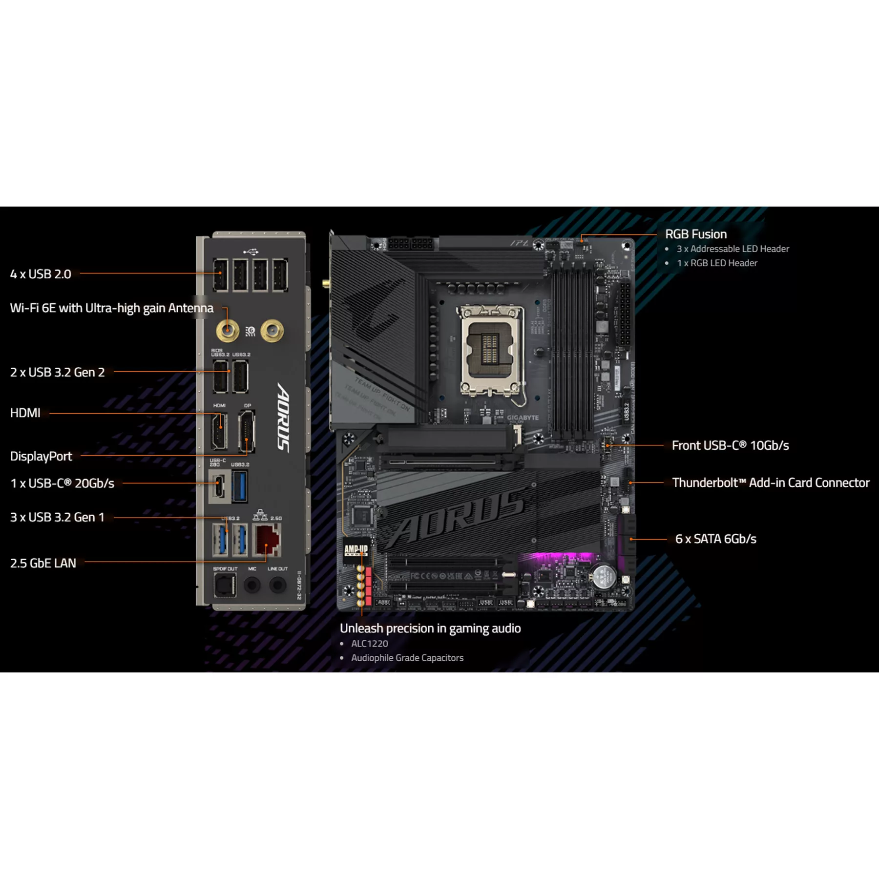 مادربرد گیگابایت مدل Z790 AORUS ELITE X AX