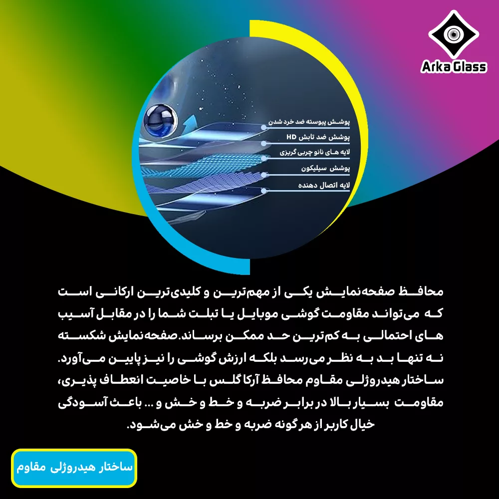 محافظ صفحه نمایش مات آرکا گلس مدل Tough مناسب برای گوشی موبایل سامسونگ Galaxy S24 Ultra