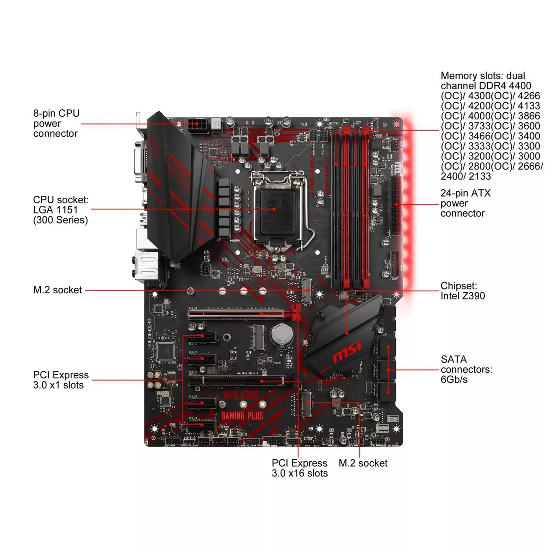 مادربرد ام اس آی مدل mpg z390 gaming plus