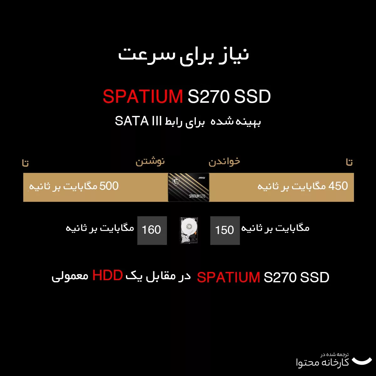 اس اس دی اینترنال ام اس آی مدل SPATIUM S270 ظرفیت 240 گیگابایت