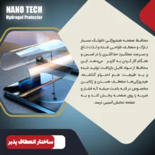 محافظ صفحه نمایش حریم شخصی نانو تک مدل Tough مناسب برای گوشی موبایل شیائومی 15