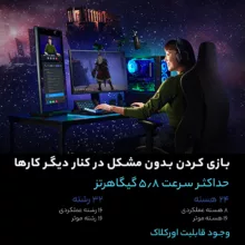 پردازنده اینتل مدل Core i9 13900K Tray
