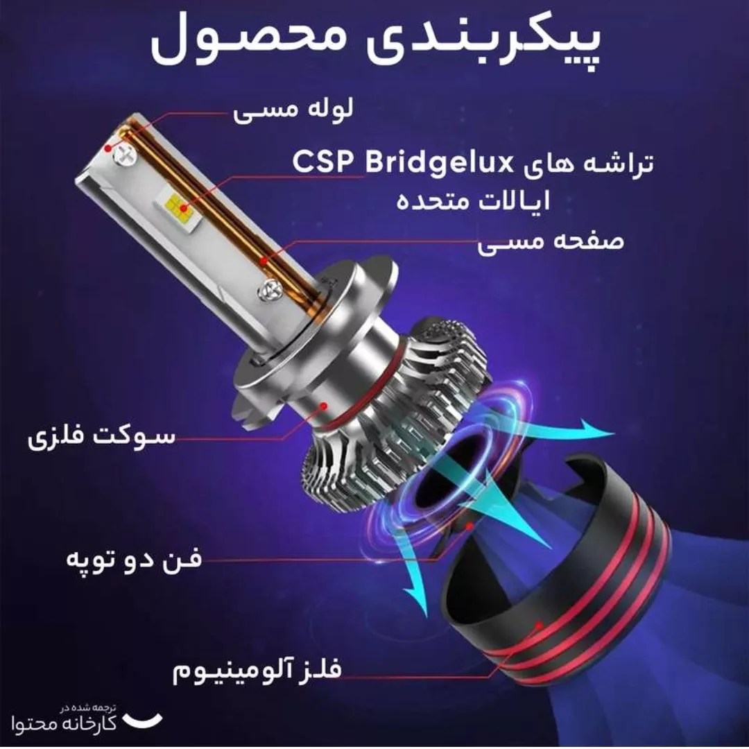 هدلایت کانپکس مدل M8 PRO پایه H11 بسته دو عددی