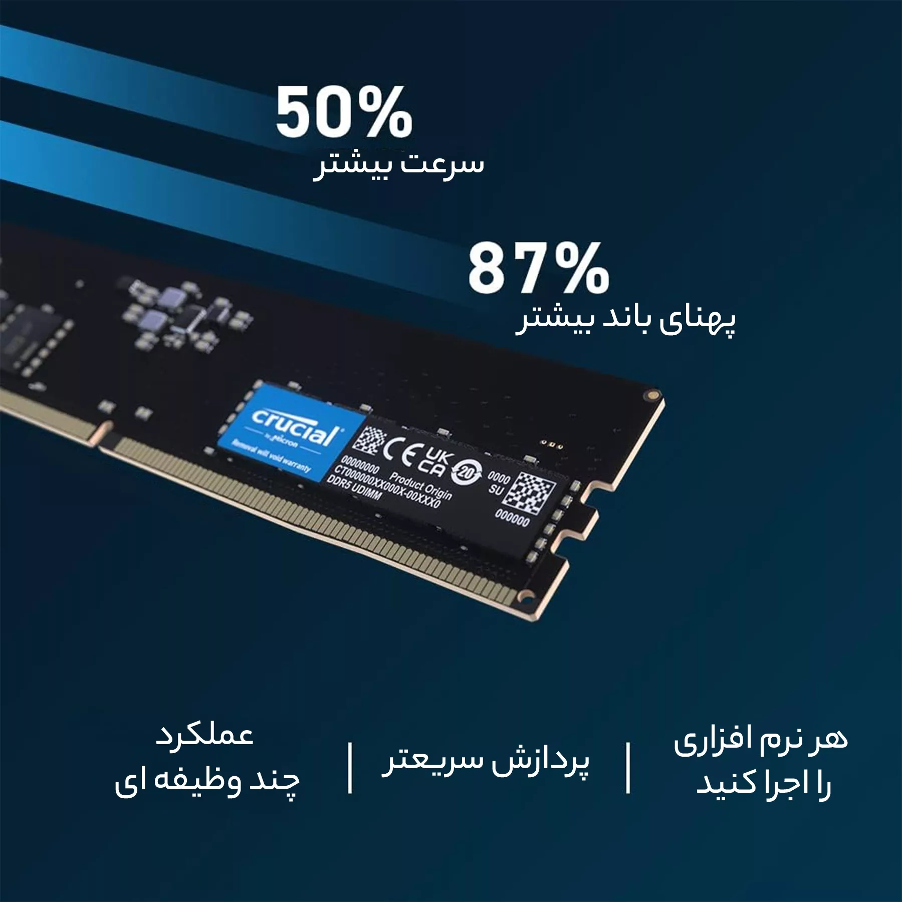 رم دسکتاپ DDR5 تک کاناله 4800 مگاهرتز CL40 کروشیال مدل CT16 ظرفیت 16 گیگابایت