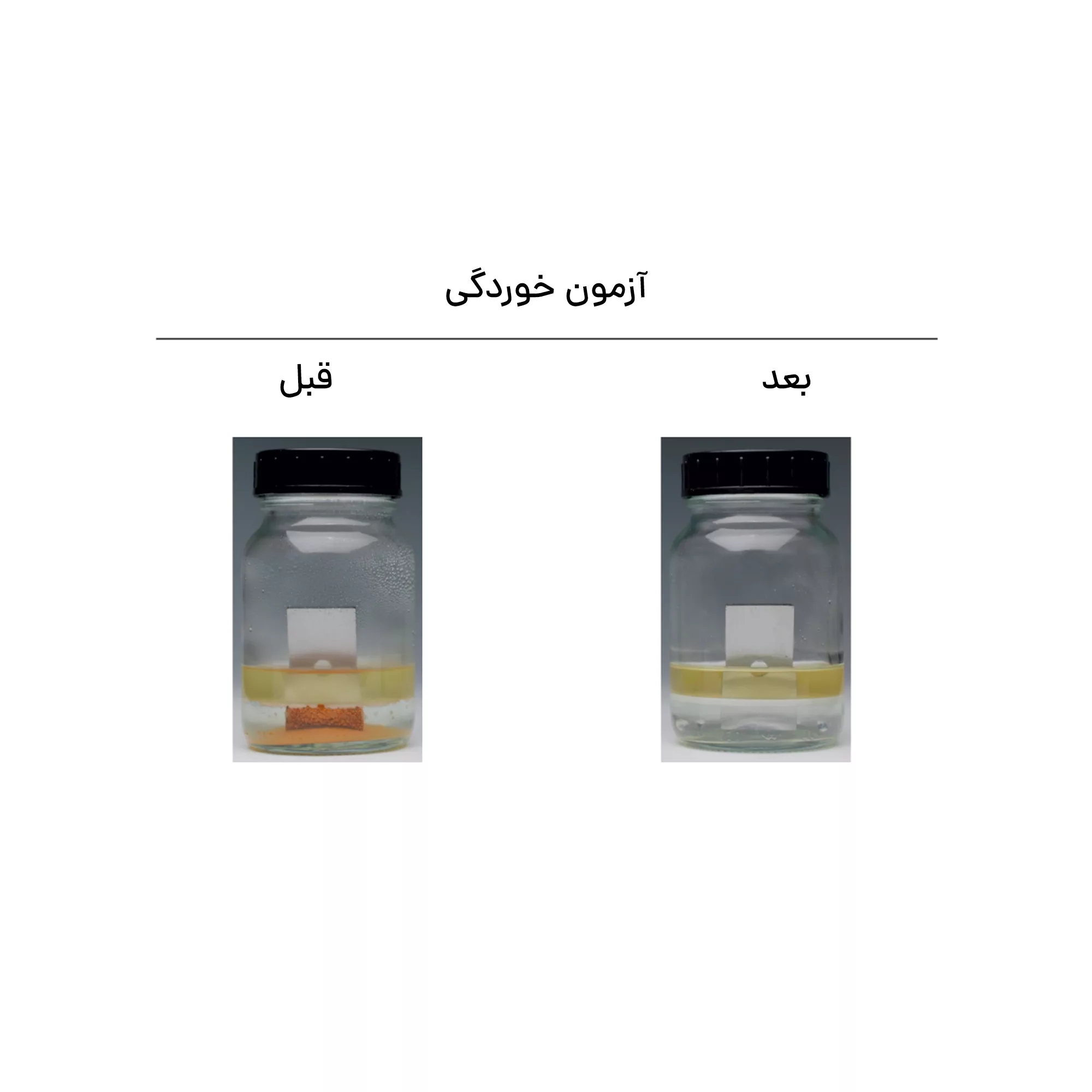 مکمل بنزین خودرو ای  آر سی مدل سه گانه کد 1510D025-20C4 حجم ۲۵۰ میلی‌لیتر