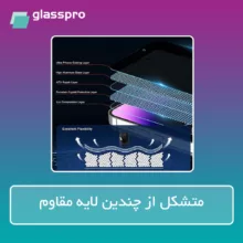 محافظ صفحه نمایش شفاف گلس پرو مدل Resistant مناسب برای گوشی موبایل آنر X9c به همراه محافظ پشت گوشی