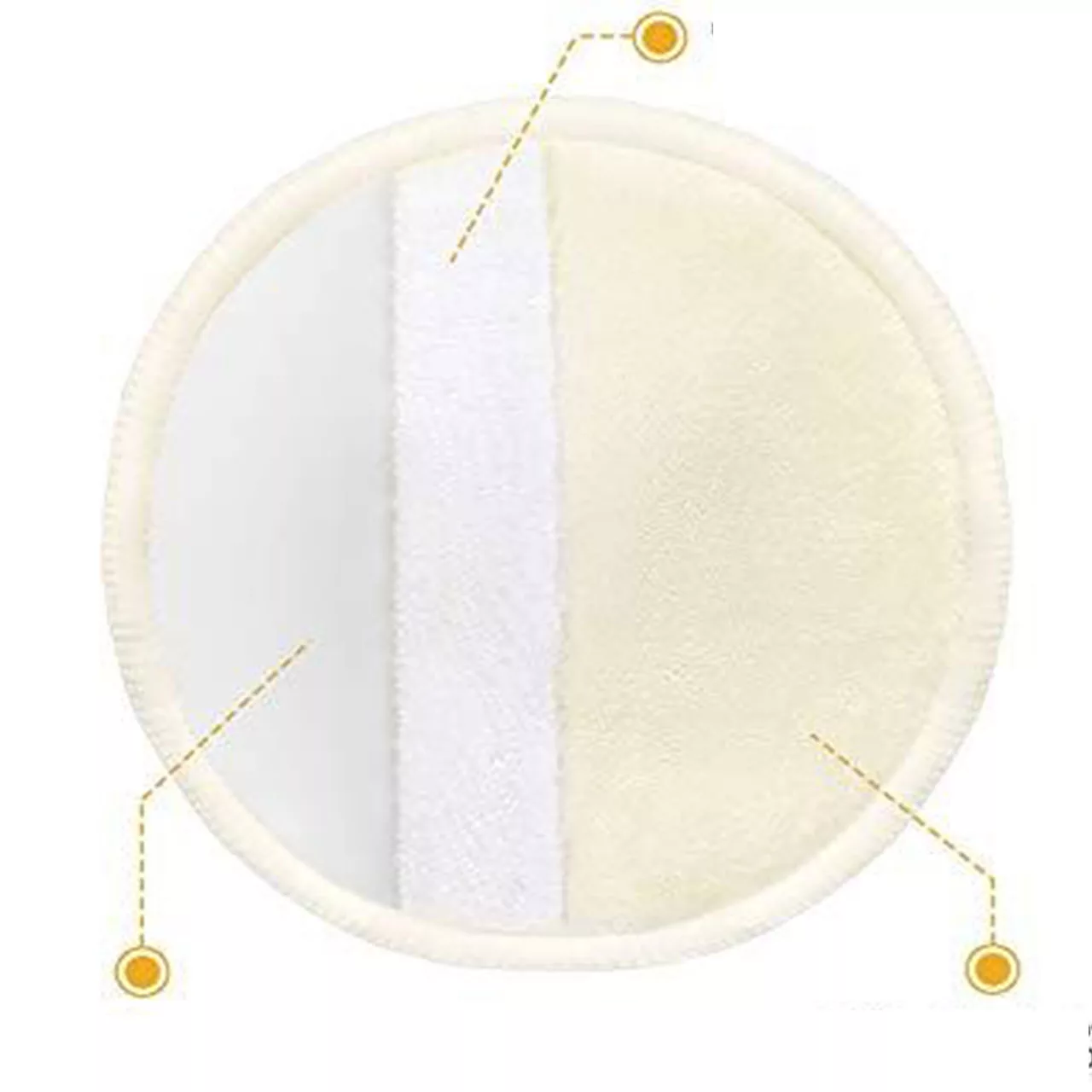 پد سینه هیاهو مدل Ultra Over Night بسته 4 عددی