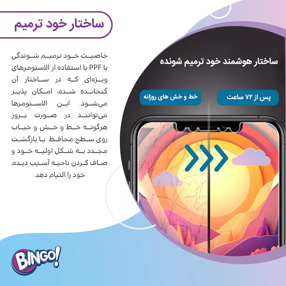 محافظ صفحه نمایش حریم شخصی بینگو مدل Tough مناسب برای گوشی موبایل آنر 200