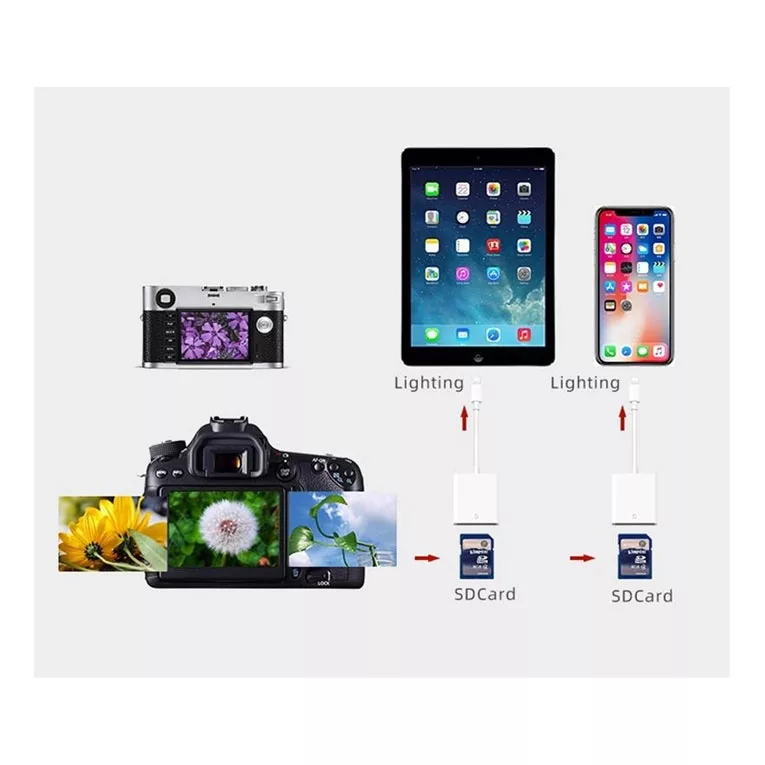 کارتخوان مدل OTG Lightning Link