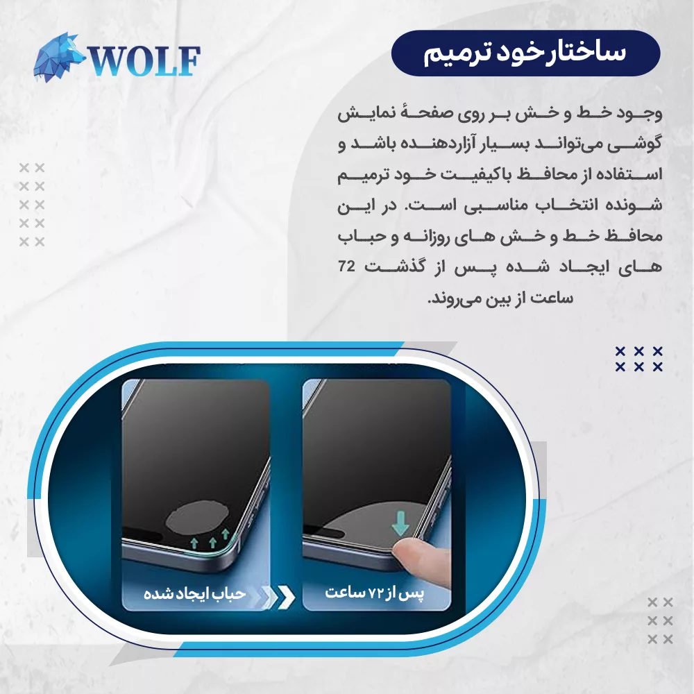 محافظ صفحه نمایش ضد اشعه بنفش ولف مناسب برای گوشی موبایل شیائومی Mi 11 Ultra