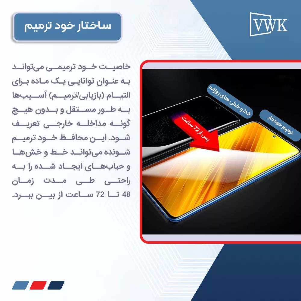 محافظ صفحه نمایش آنتی بلو وی دبلیو کی مدل Tough مناسب برای گوشی موبایل اپل iPhone 16 Pro Max